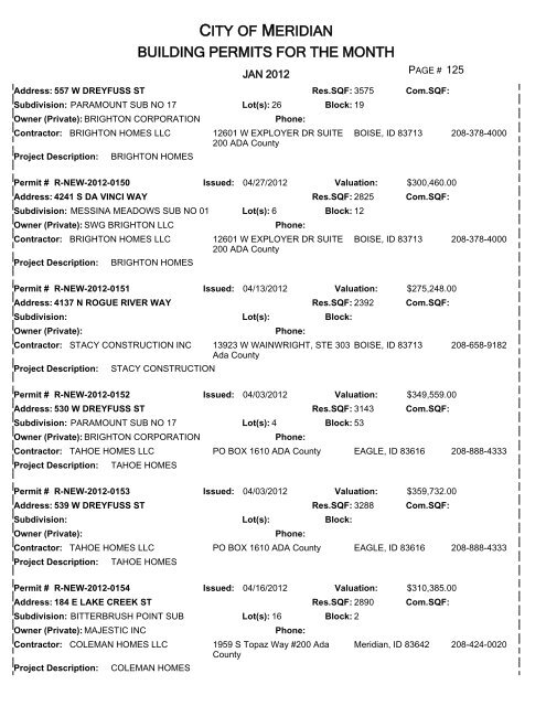 CITY OF MERIDIAN BUILDING PERMITS FOR THE MONTH