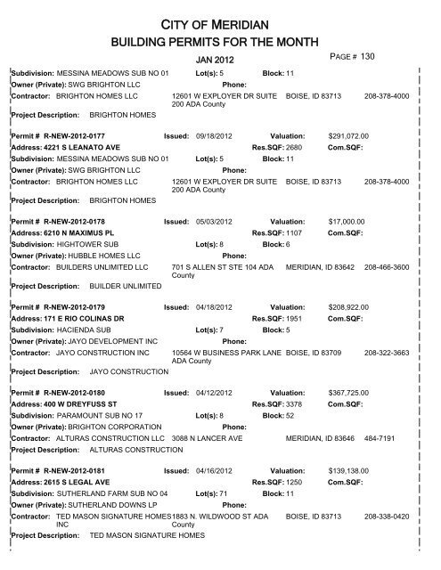 CITY OF MERIDIAN BUILDING PERMITS FOR THE MONTH