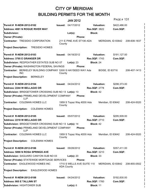 CITY OF MERIDIAN BUILDING PERMITS FOR THE MONTH