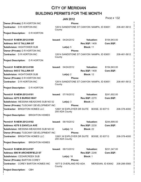 CITY OF MERIDIAN BUILDING PERMITS FOR THE MONTH