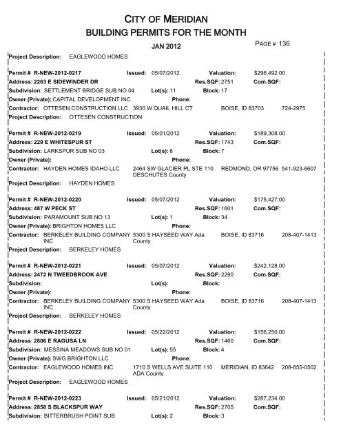 CITY OF MERIDIAN BUILDING PERMITS FOR THE MONTH