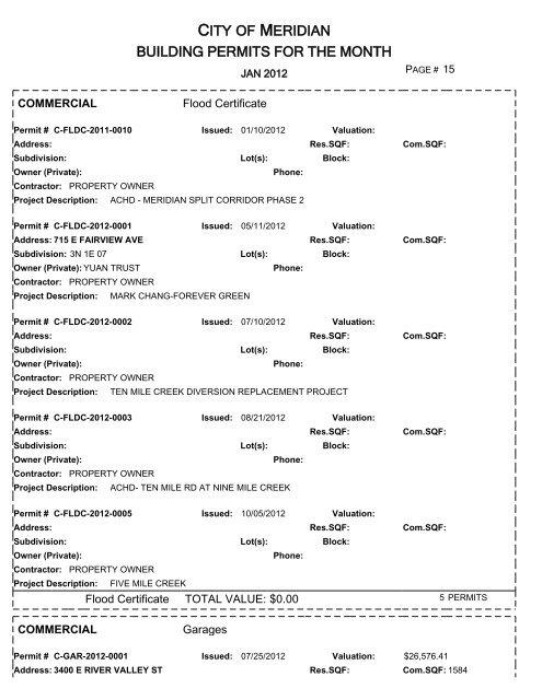 CITY OF MERIDIAN BUILDING PERMITS FOR THE MONTH