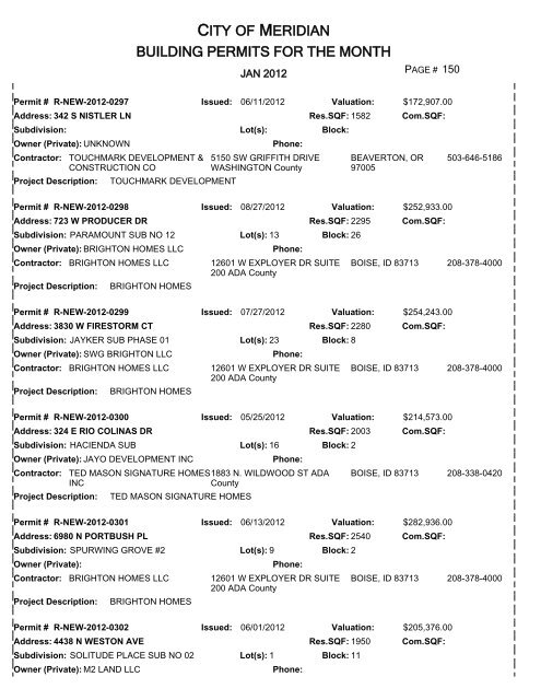 CITY OF MERIDIAN BUILDING PERMITS FOR THE MONTH