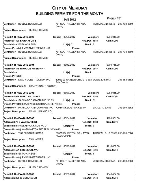 CITY OF MERIDIAN BUILDING PERMITS FOR THE MONTH