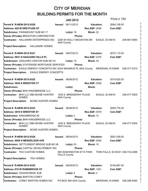 CITY OF MERIDIAN BUILDING PERMITS FOR THE MONTH