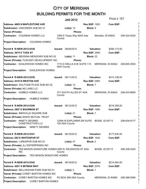 CITY OF MERIDIAN BUILDING PERMITS FOR THE MONTH