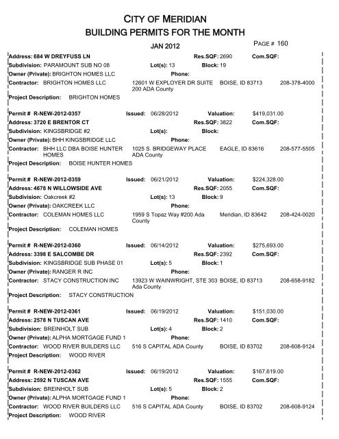 CITY OF MERIDIAN BUILDING PERMITS FOR THE MONTH