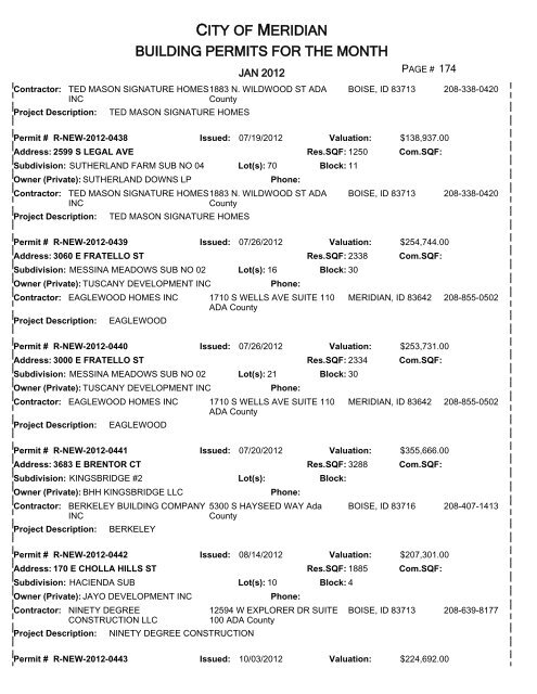 CITY OF MERIDIAN BUILDING PERMITS FOR THE MONTH