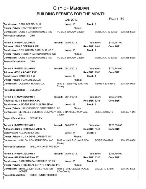 CITY OF MERIDIAN BUILDING PERMITS FOR THE MONTH