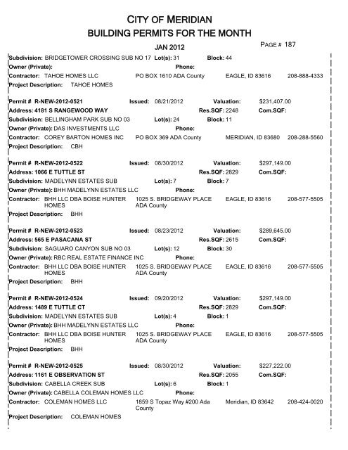 CITY OF MERIDIAN BUILDING PERMITS FOR THE MONTH