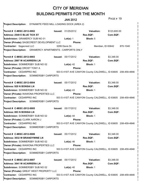 CITY OF MERIDIAN BUILDING PERMITS FOR THE MONTH