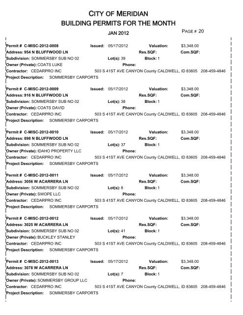 CITY OF MERIDIAN BUILDING PERMITS FOR THE MONTH