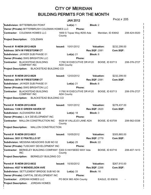 CITY OF MERIDIAN BUILDING PERMITS FOR THE MONTH