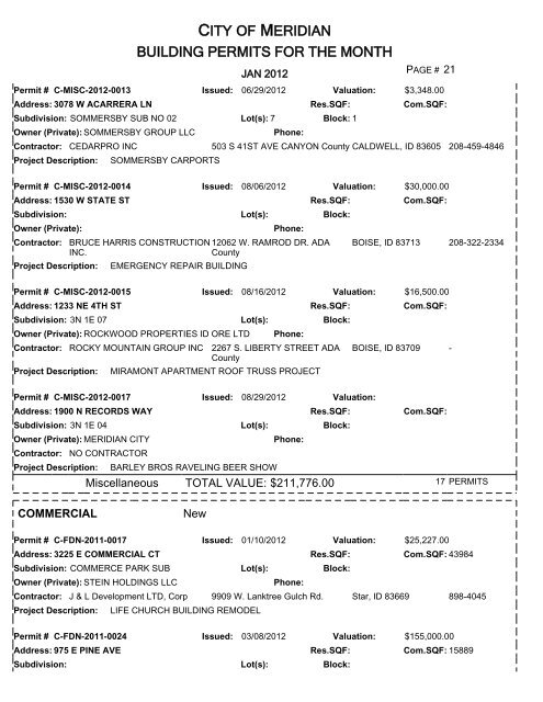 CITY OF MERIDIAN BUILDING PERMITS FOR THE MONTH