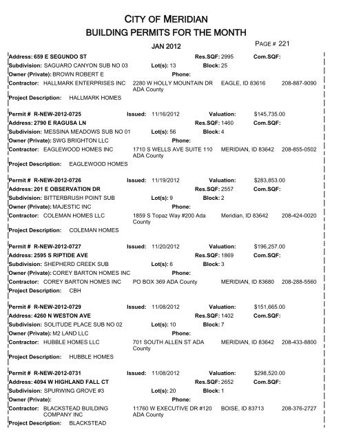 CITY OF MERIDIAN BUILDING PERMITS FOR THE MONTH