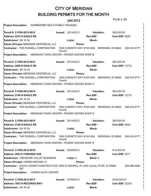 CITY OF MERIDIAN BUILDING PERMITS FOR THE MONTH