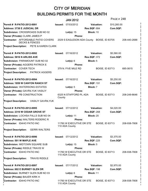 CITY OF MERIDIAN BUILDING PERMITS FOR THE MONTH