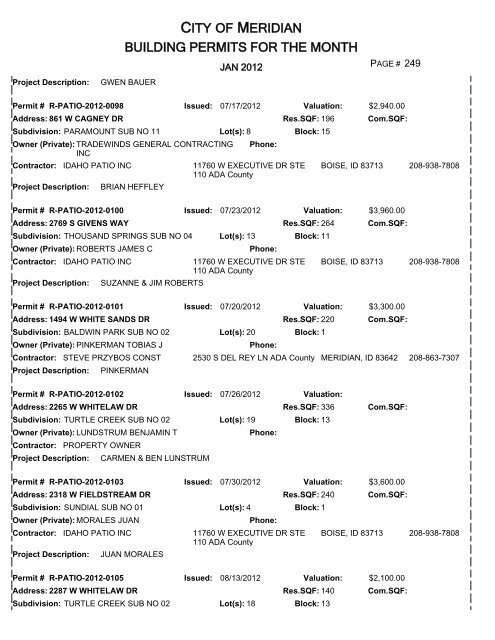 CITY OF MERIDIAN BUILDING PERMITS FOR THE MONTH