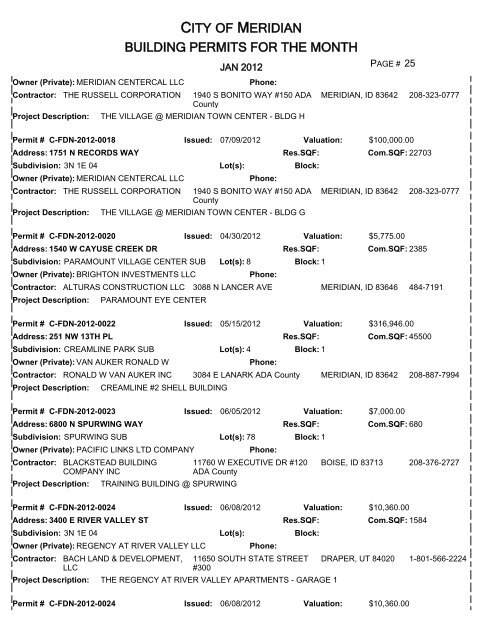 CITY OF MERIDIAN BUILDING PERMITS FOR THE MONTH