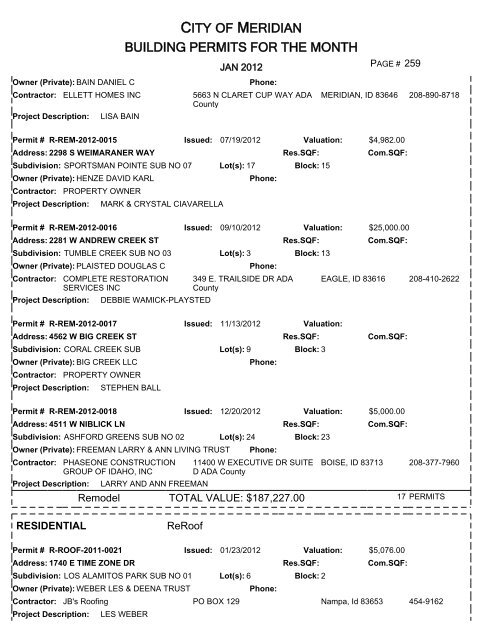 CITY OF MERIDIAN BUILDING PERMITS FOR THE MONTH