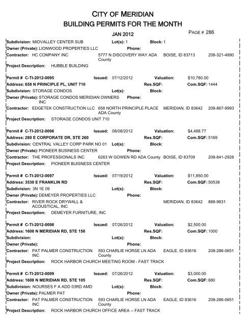 CITY OF MERIDIAN BUILDING PERMITS FOR THE MONTH