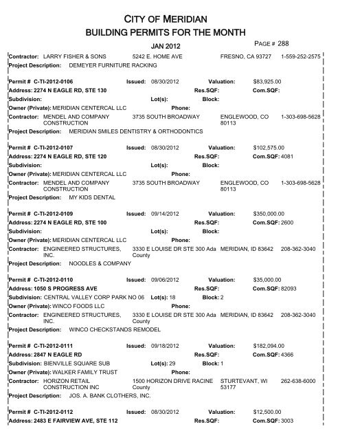 CITY OF MERIDIAN BUILDING PERMITS FOR THE MONTH