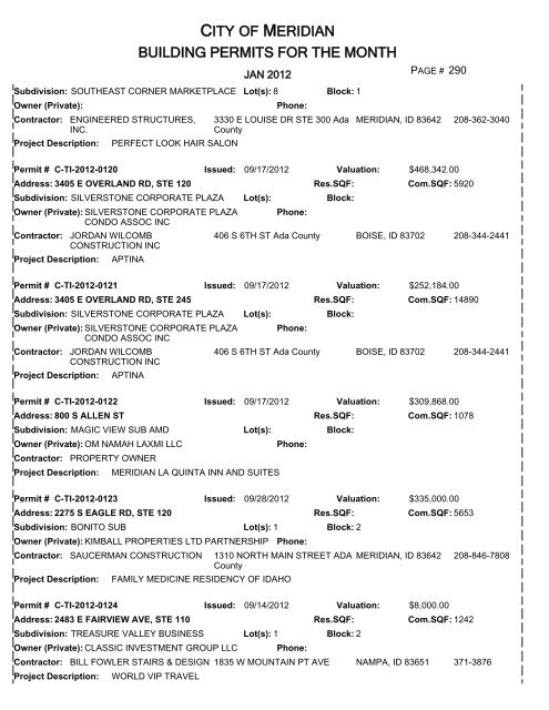 CITY OF MERIDIAN BUILDING PERMITS FOR THE MONTH