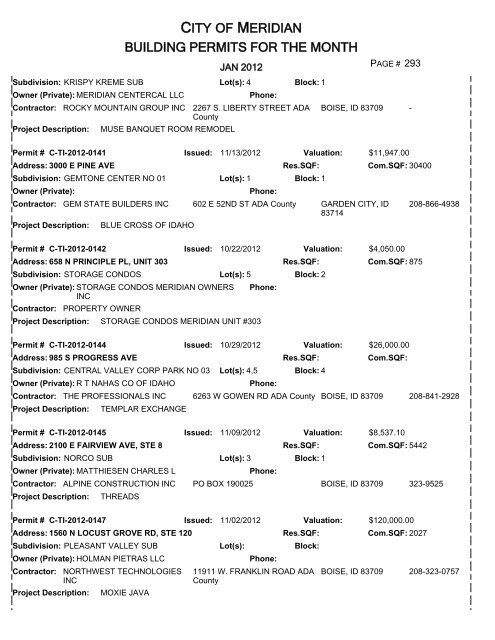 CITY OF MERIDIAN BUILDING PERMITS FOR THE MONTH