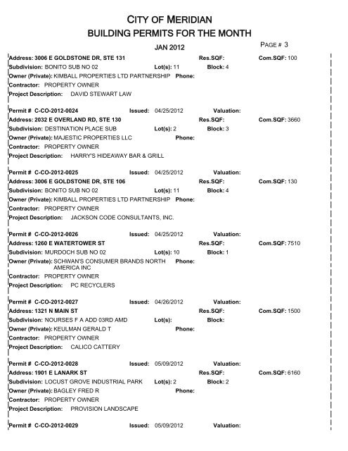 CITY OF MERIDIAN BUILDING PERMITS FOR THE MONTH