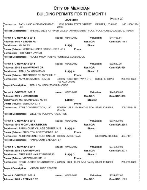 CITY OF MERIDIAN BUILDING PERMITS FOR THE MONTH