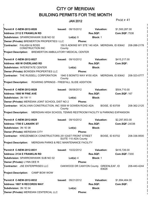 CITY OF MERIDIAN BUILDING PERMITS FOR THE MONTH