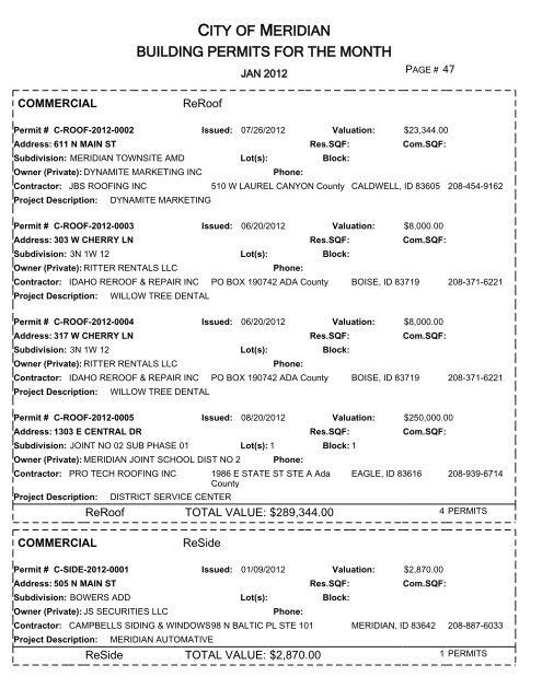 CITY OF MERIDIAN BUILDING PERMITS FOR THE MONTH