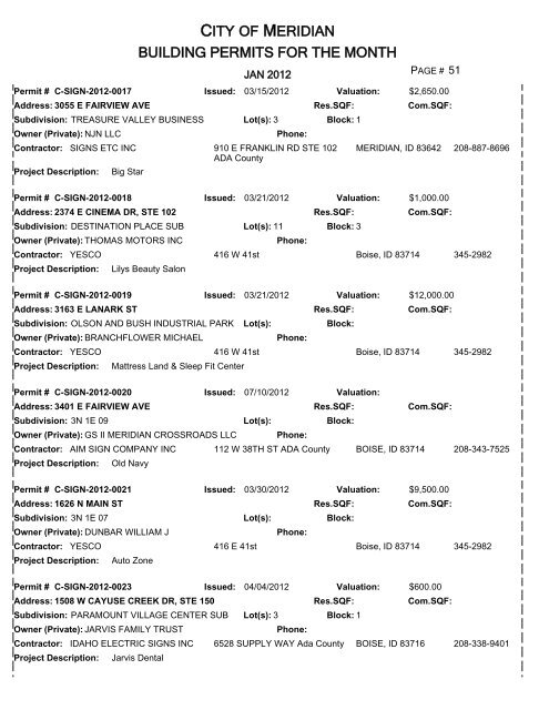 CITY OF MERIDIAN BUILDING PERMITS FOR THE MONTH