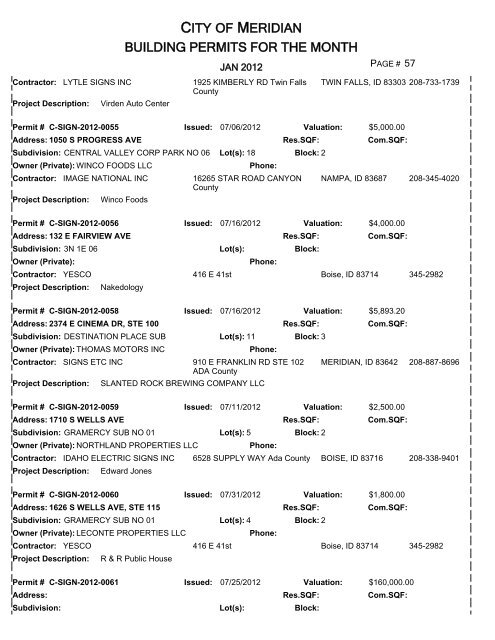 CITY OF MERIDIAN BUILDING PERMITS FOR THE MONTH