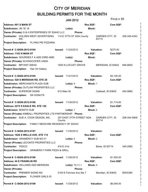 CITY OF MERIDIAN BUILDING PERMITS FOR THE MONTH