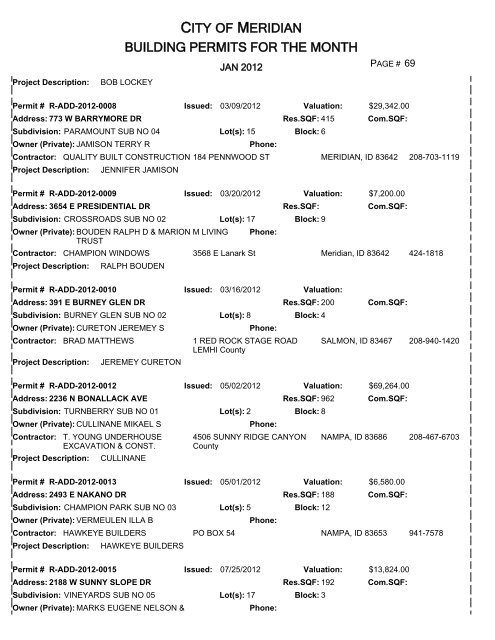 CITY OF MERIDIAN BUILDING PERMITS FOR THE MONTH