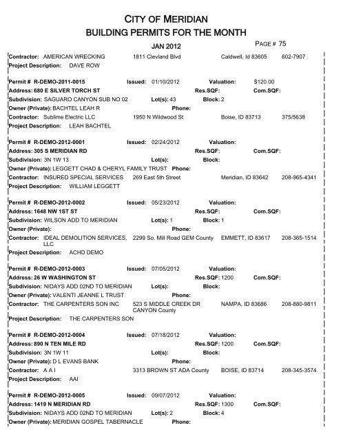 CITY OF MERIDIAN BUILDING PERMITS FOR THE MONTH