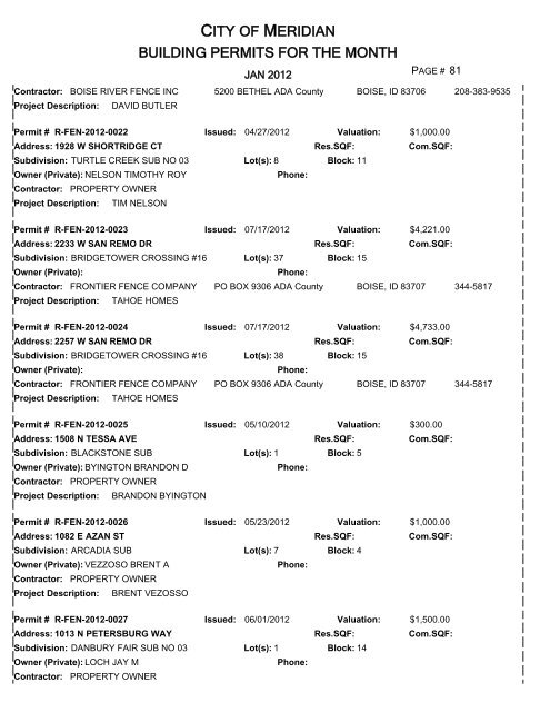 CITY OF MERIDIAN BUILDING PERMITS FOR THE MONTH