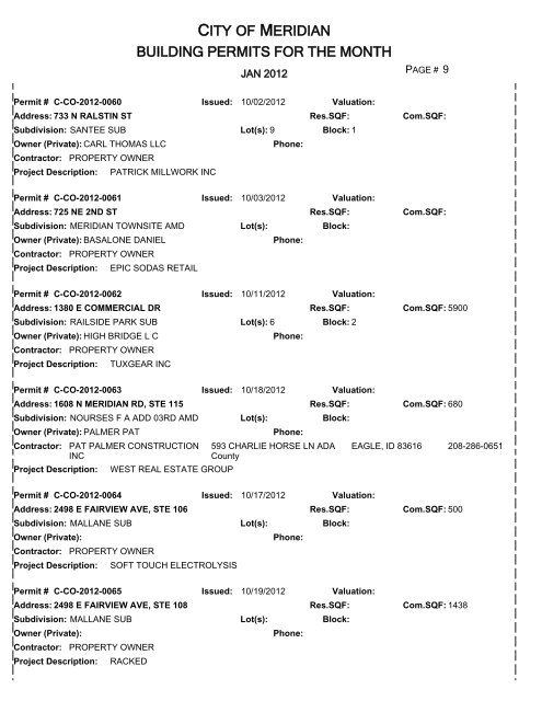 CITY OF MERIDIAN BUILDING PERMITS FOR THE MONTH