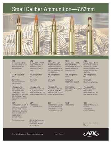 Brochure - MIL-STD 7.62mm Ammunition - NIOA LEM