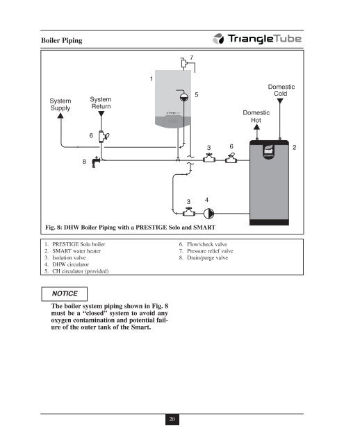 Prestige SOLO 110.pdf - Bloom Lake Farms