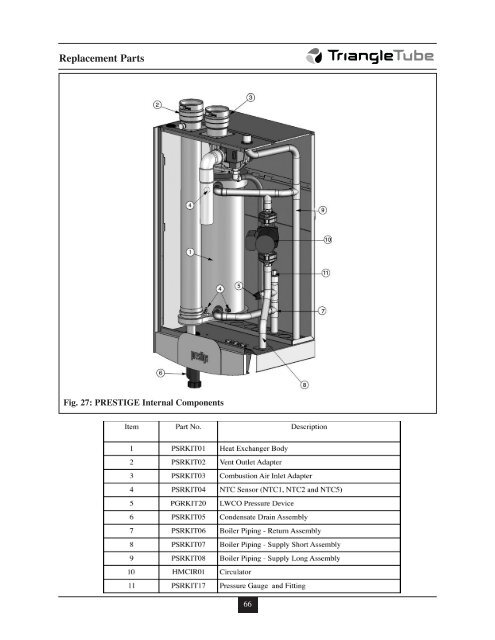 Prestige SOLO 110.pdf - Bloom Lake Farms