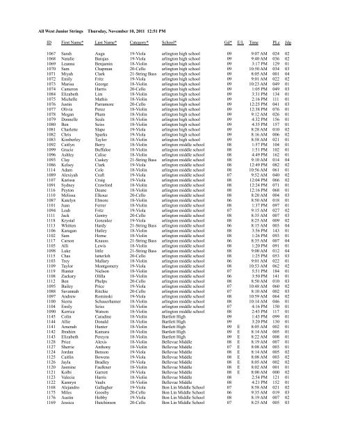 All West Junior Strings Thursday, November 10, 2011 12:51 PM ID ...
