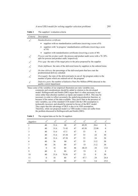 A novel Data Envelopment Analysis model for ... - IngentaConnect