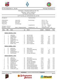 SV Floh-Seligenthal e.V., Abt.Ski ThÃ¼ringer Skiverband e.V. ...