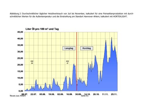 Jahresrundschreiben_2011.pdf - Ehemalige Ahlemer!