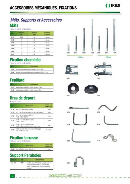 Catalogue Antenne