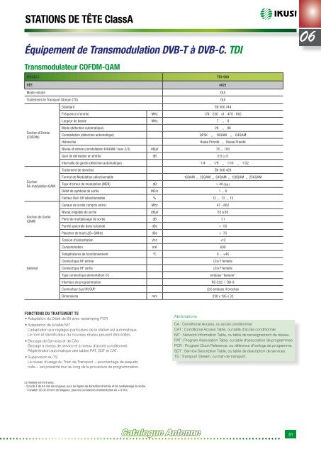 Catalogue Antenne