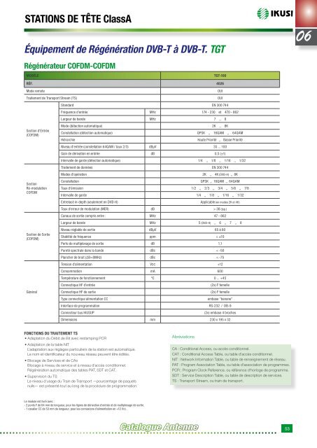 Catalogue Antenne