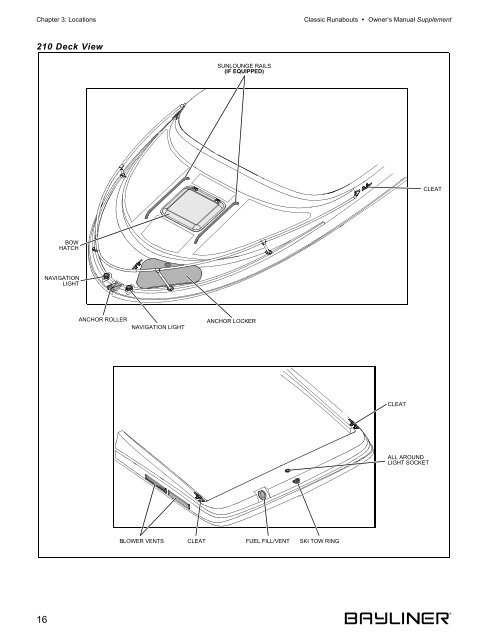 210CU.pdf (3.42 MB) - Bayliner Parts